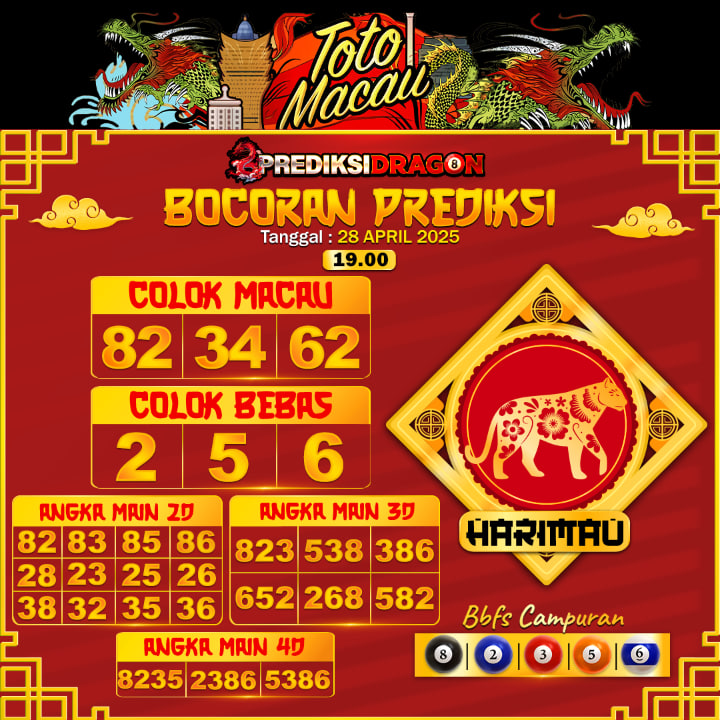Prediksi Toto Macau Putaran 3 Update Tercepat Akurat 28-04-2025