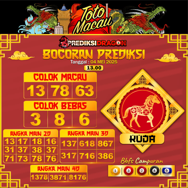 Prediksi Toto Macau Putaran 1 Update Tercepat Akurat 04-05-2025