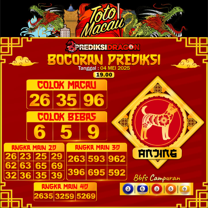 Prediksi Toto Macau Putaran 3 Update Tercepat Akurat 04-05-2025