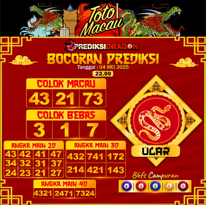 Prediksi Toto Macau Putaran 4 Update Tercepat Akurat 04-05-2025