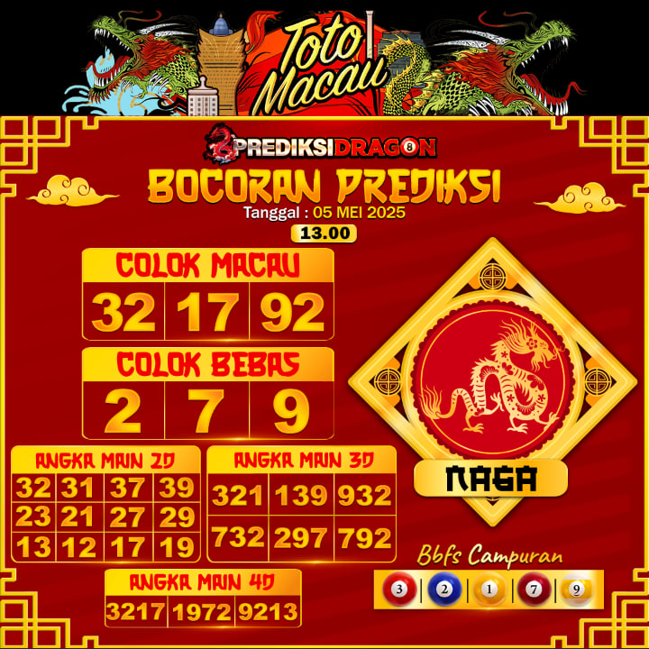 Prediksi Toto Macau Putaran 1 Update Tercepat Akurat 05-05-2025