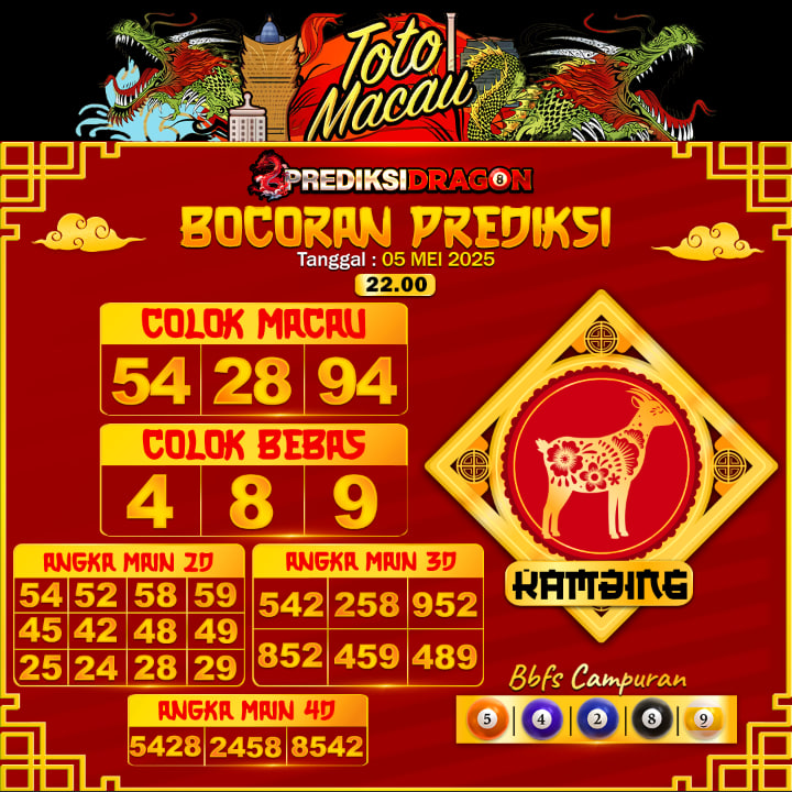 Prediksi Toto Macau Putaran 4 Update Tercepat Akurat 05-05-2025