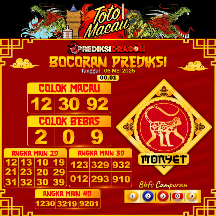 Prediksi Toto Macau Putaran 6 Update Tercepat Akurat 06-05-2025