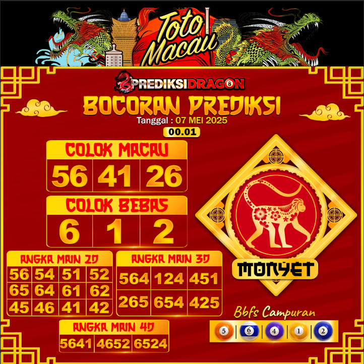 Prediksi Toto Macau Putaran 6 Update Tercepat Akurat 07-05-2025