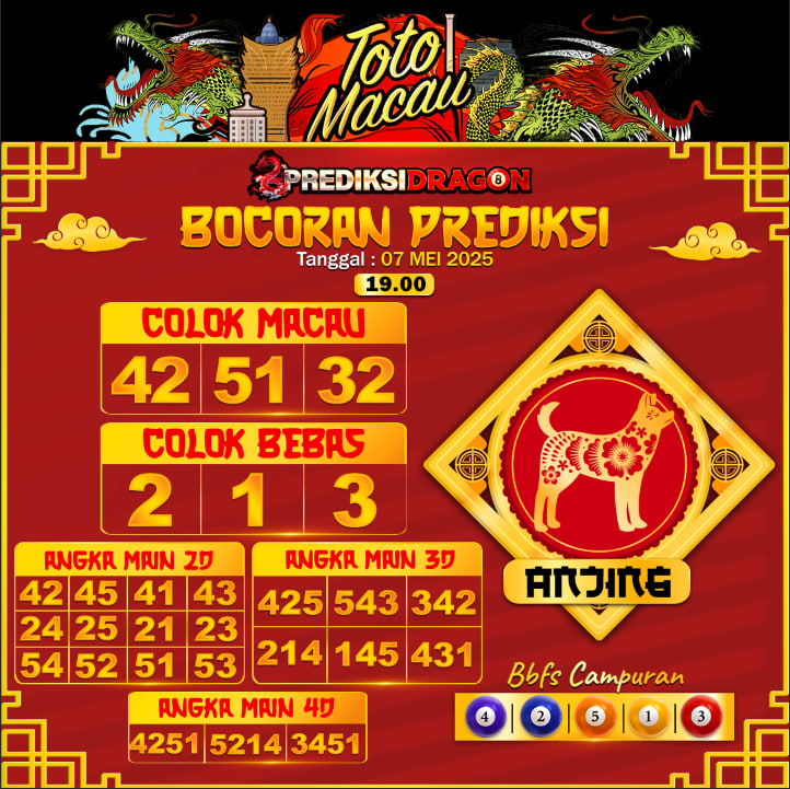 Prediksi Toto Macau Putaran 3 Update Tercepat Akurat 07-05-2025