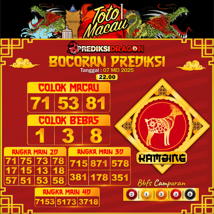 Prediksi Toto Macau Putaran 4 Update Tercepat Akurat 07-05-2025
