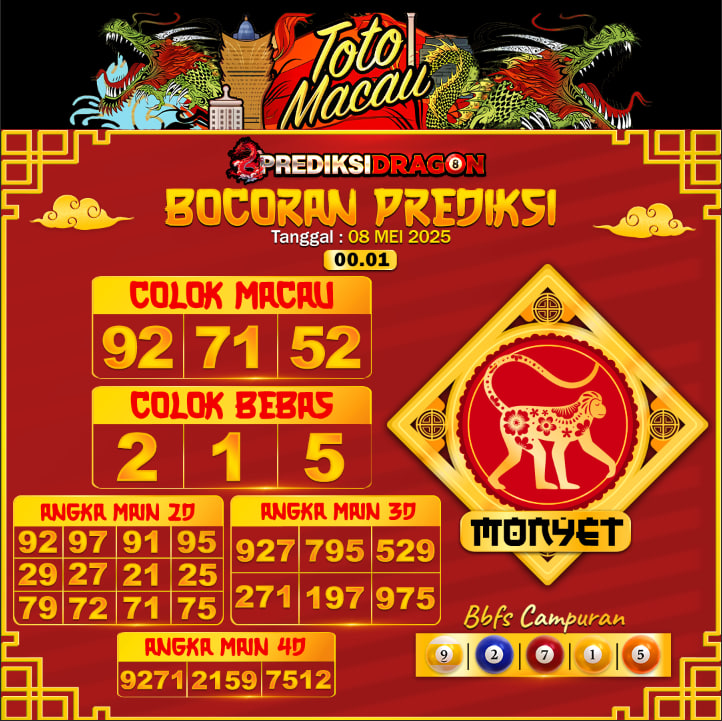 Prediksi Toto Macau Putaran 6 Update Tercepat Akurat 08-05-2025