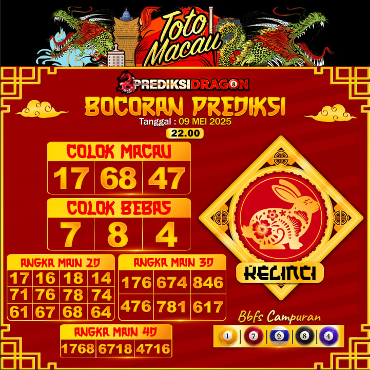 Prediksi Toto Macau Putaran 4 Update Tercepat Akurat 09-05-2025