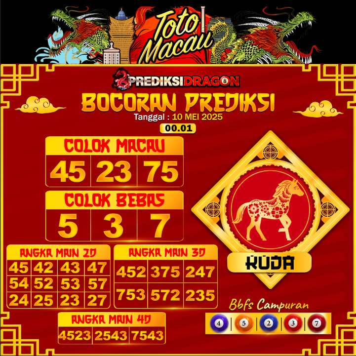 Prediksi Toto Macau Putaran 6 Update Tercepat Akurat 10-05-2025