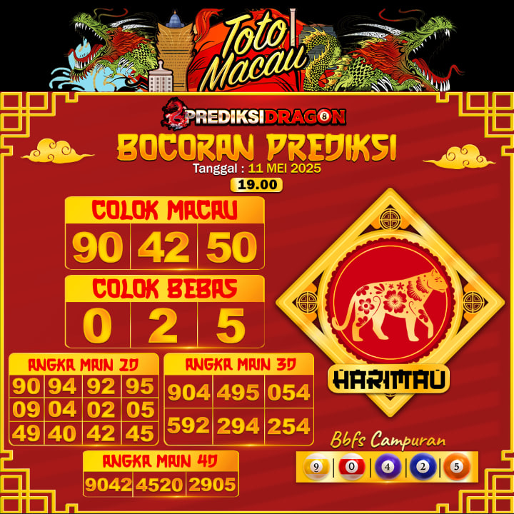 Prediksi Toto Macau Putaran 3 Update Tercepat Akurat 11-05-2025