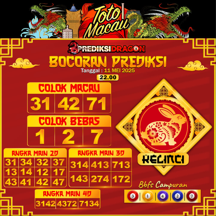Prediksi Toto Macau Putaran 4 Update Tercepat Akurat 11-05-2025