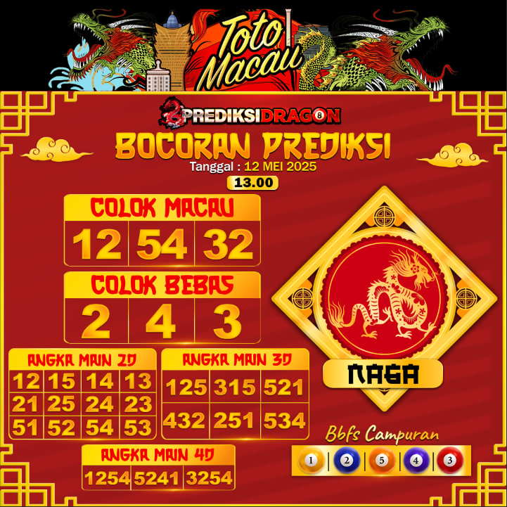 Prediksi Toto Macau Putaran 1 Update Tercepat Akurat 12-05-2025