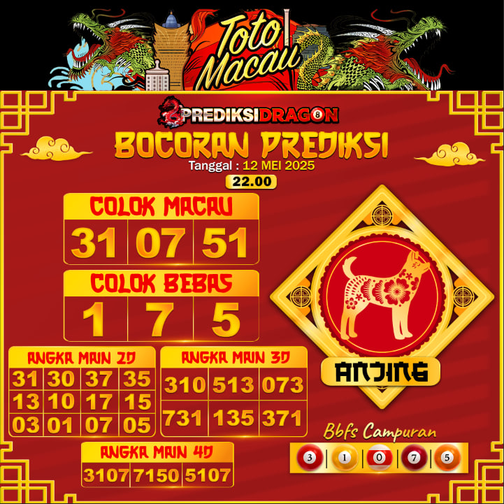 Prediksi Toto Macau Putaran 4 Update Tercepat Akurat 12-05-2025