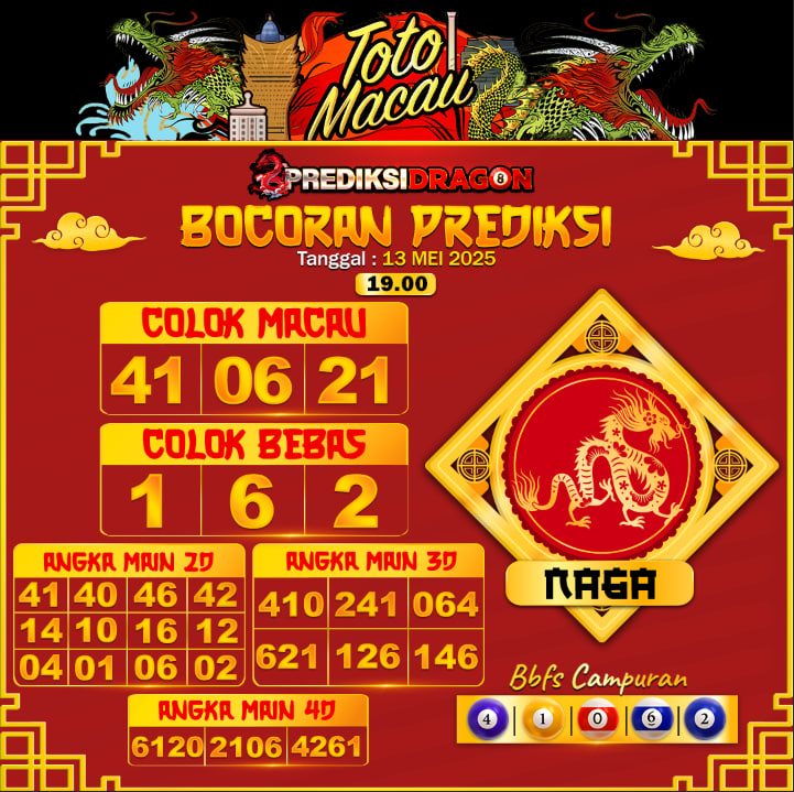 Prediksi Toto Macau Putaran 3 Update Tercepat Akurat 13-05-2025
